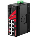Unmanaged Switches