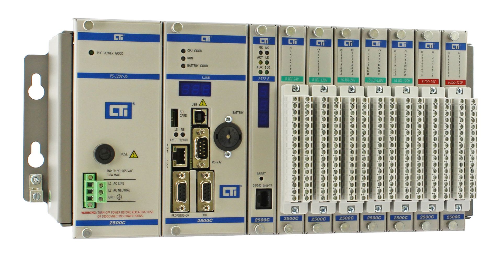 PLC Hardware | Automation and Power