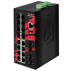 Antaira Managed Ethernet Switch