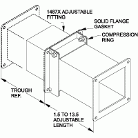 [1487DXSS] Hammond Wireway Adjustable Fitting