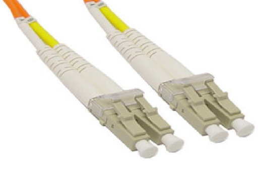 [CBF-LC02LC-MD] Antaira Fiber Optic Adapter Cable