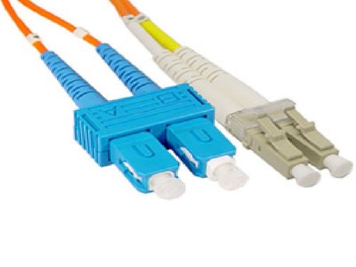 [CBF-SC02LC-MD] Antaira Fiber Optic Adapter Cable