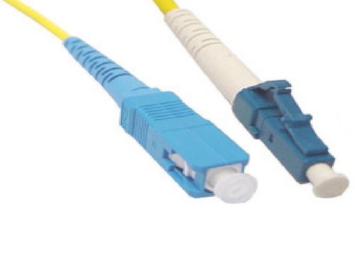 [CBF-SC02LC-SS] Antaira Fiber Optic Adapter Cable