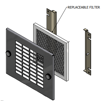 [XFF4] Hammond Filters for Metallic Fans