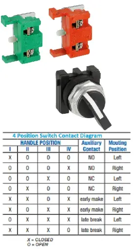 30 mm 4 Position Switch Builder